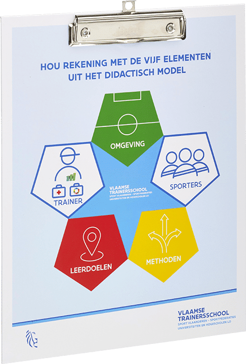 klemmappen met opdruk